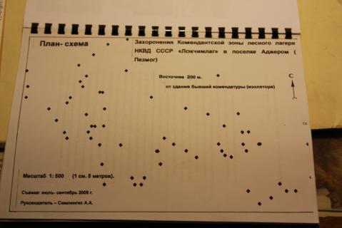 План захоронения комендантской зоны Локчимлага (пос. Аджером, Корткеросский район Республики Коми). Из материалов Фонда «Покаяние» (2009)